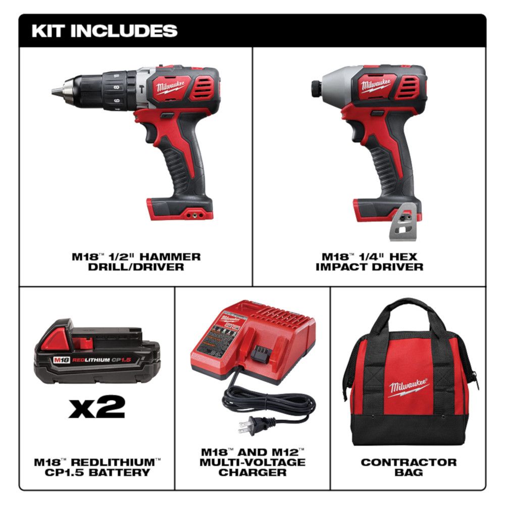 Combo Milwaukee 2697-22CT con Rotomartillo y Atornillador de Impacto M18™ 18V con 2 Baterías, Cargador y Estuche Profesional