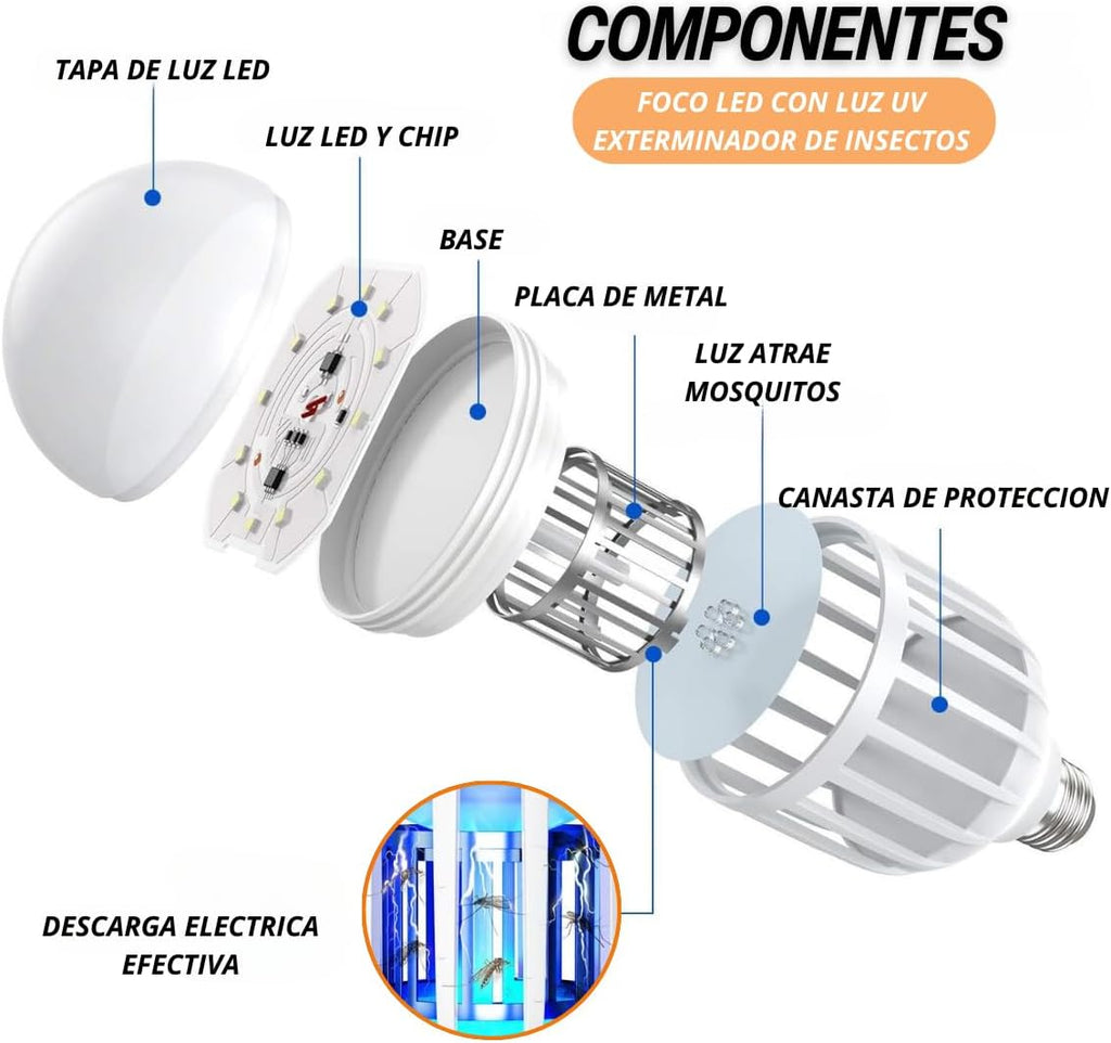 Adir Bombilla Exterminadora de Mosquitos 15W LED UV 3 Modos 6500K 110V