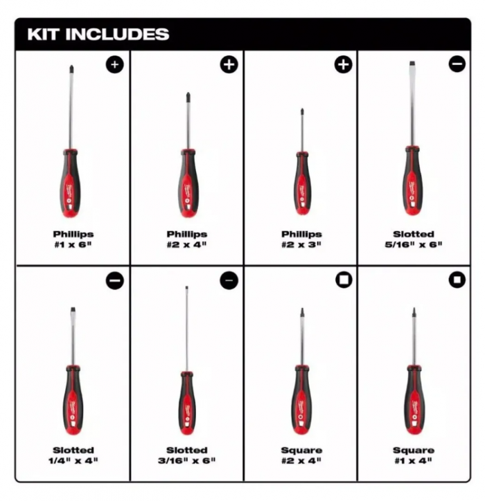 Juego de Desarmadores 8 Piezas Milwaukee 48-22-2718 | Mango Tri-Lóbulo, Punta Magnetizada + Cuadrada