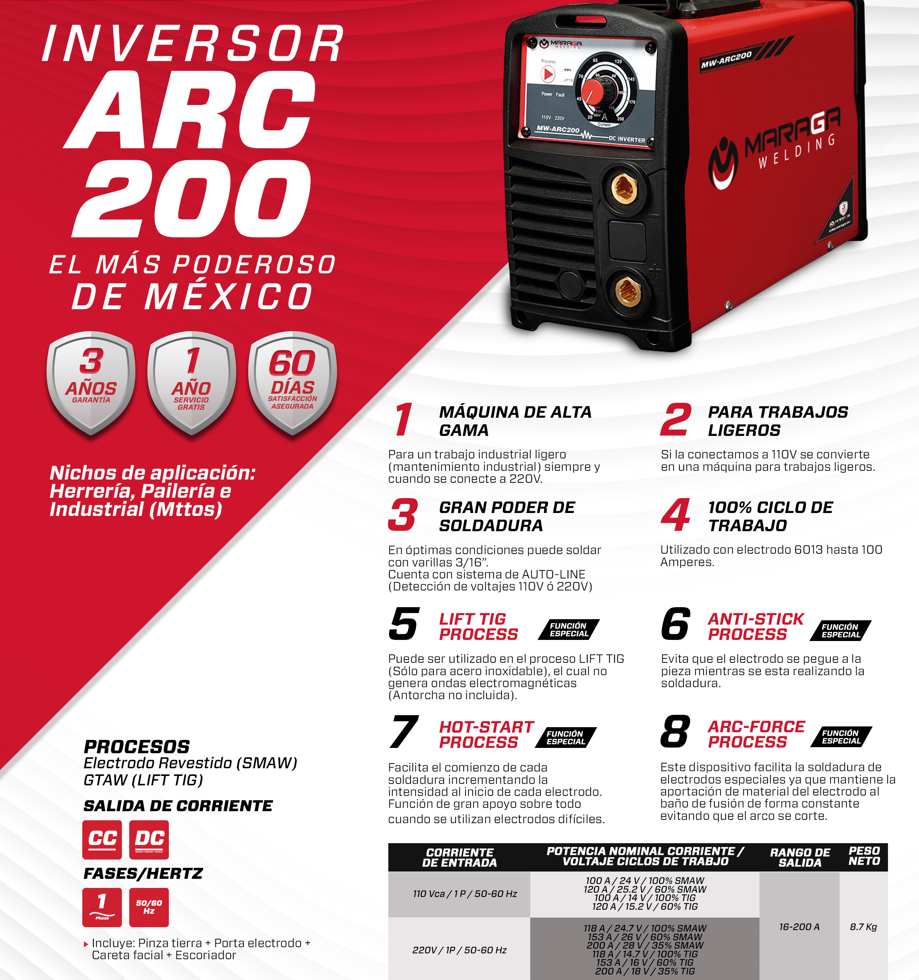 Soldadora Inversora ARC200 Profesional 200A Maraga | Máquina de Soldar Portátil con Tecnología IGBT y Alta Eficiencia