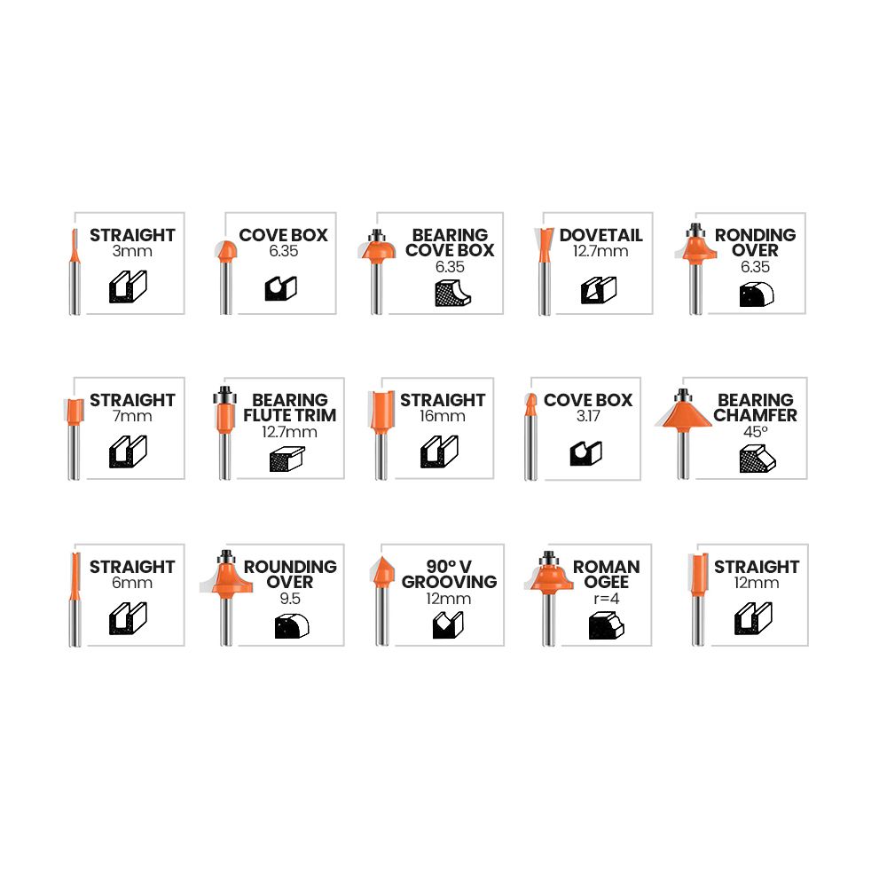 Kit de Brocas para Router TEENO de 15 Piezas – Fresas de Carburo Profesional con Estuche de Madera